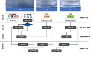 ⚔曼联晒海报预热迎战阿斯顿维拉：奥纳纳单人出镜？